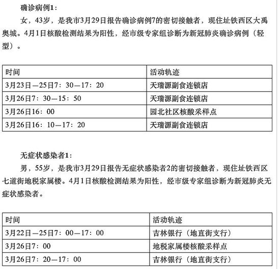 花瓶柱机械及模具 第431页