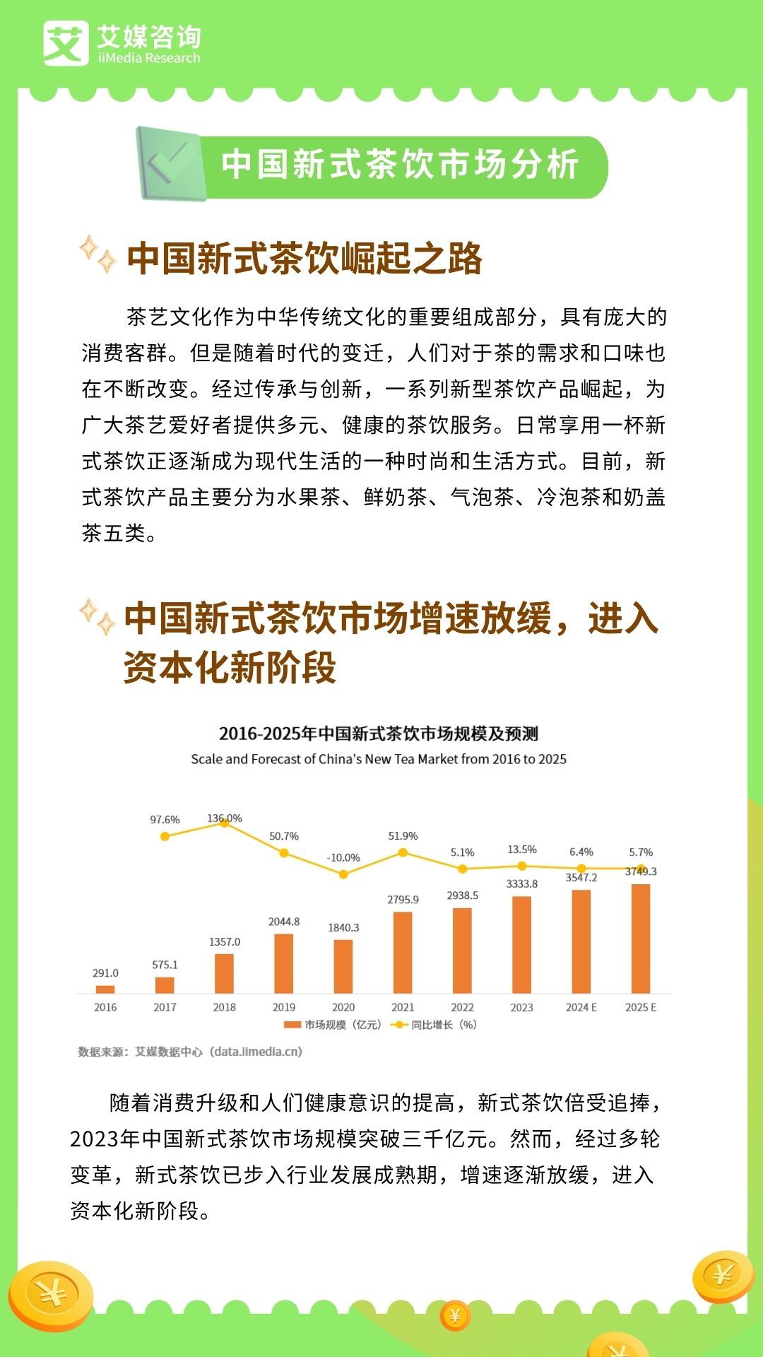 奶茶最新进展深度解析，我的观察与见解