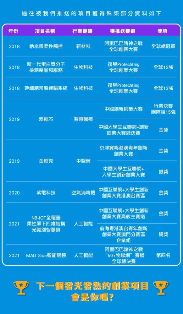 118开奖站澳门网澳118图库1,创新策略执行_携带版9.651