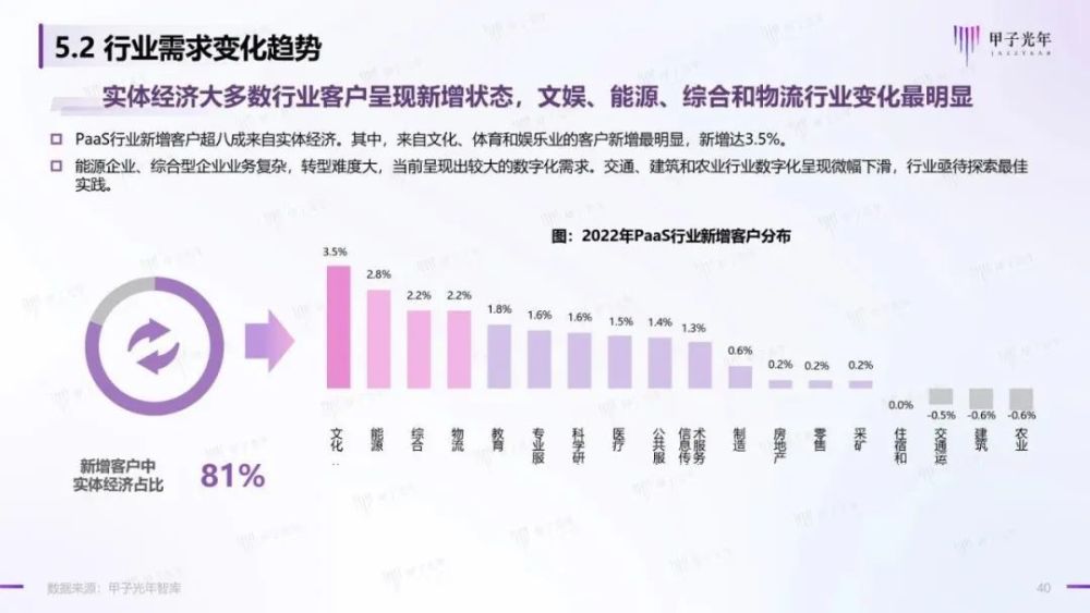 2024年港彩开奖结果,快速实施解答研究_通行证版89.813