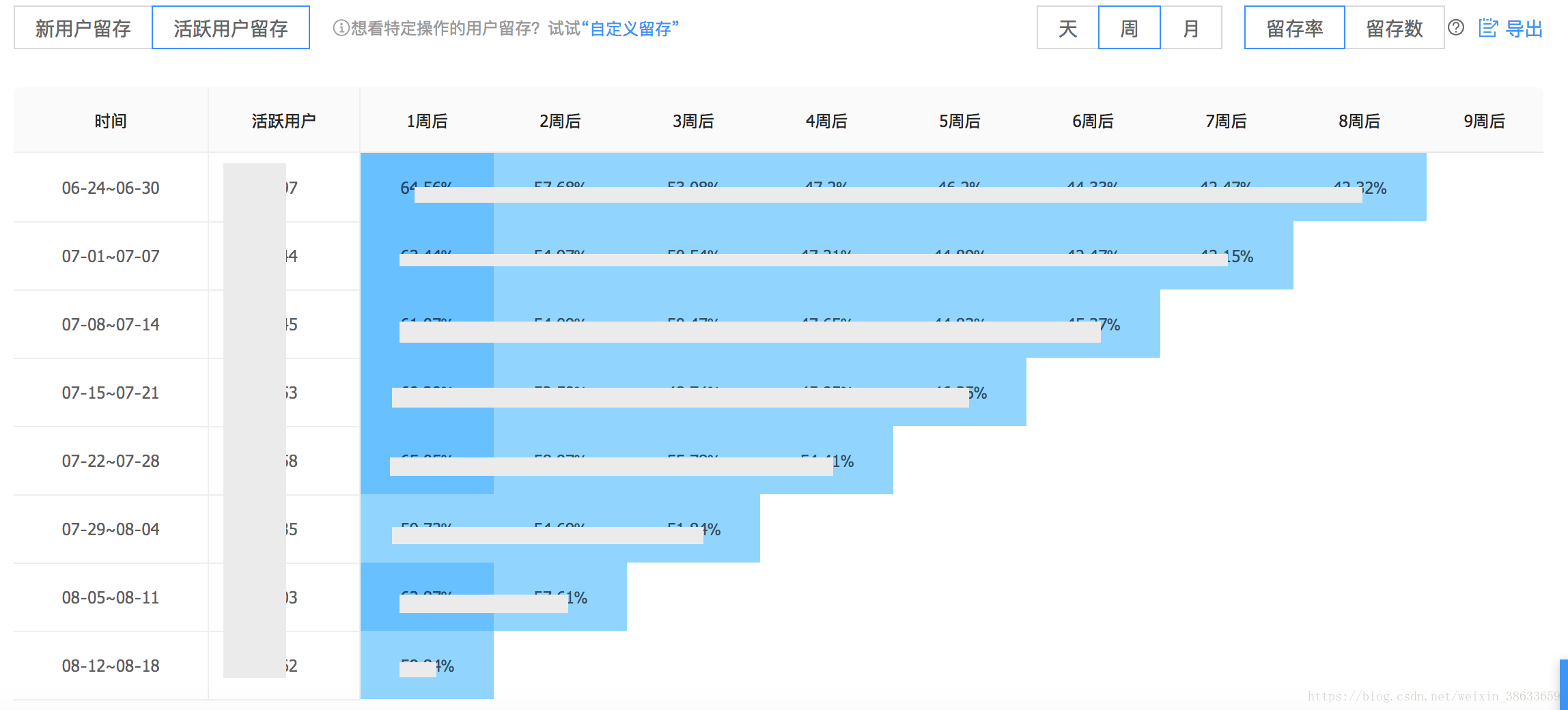 新澳2024年免费公开资料,科学解释分析_界面版1.390