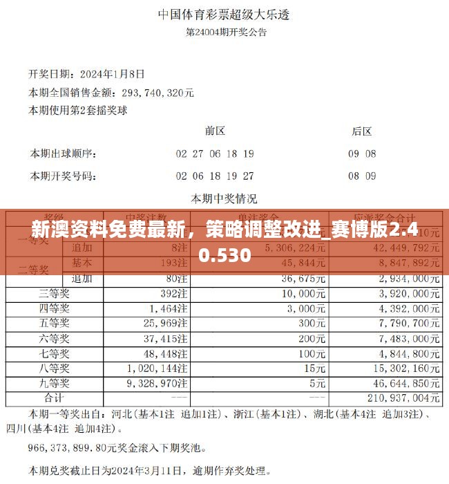 新澳今天晚上开奖结果查询表,行动规划执行_采购版55.730