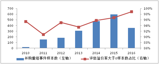 精心研究制造水泥预制机械产品 第377页