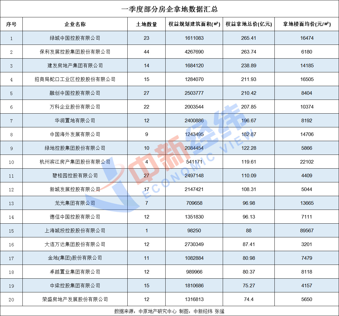 新澳门彩历史开奖记录十走势图,专业地调查详解_游戏版6.282