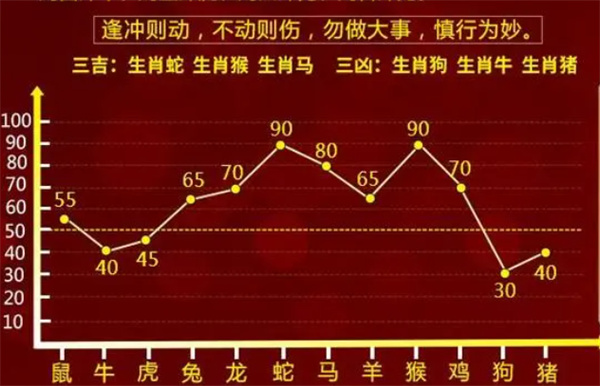 最准一肖一码100%精准的评论,全盘细明说明_分析版87.934