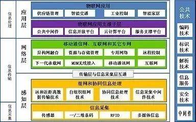 手工模型 第400页