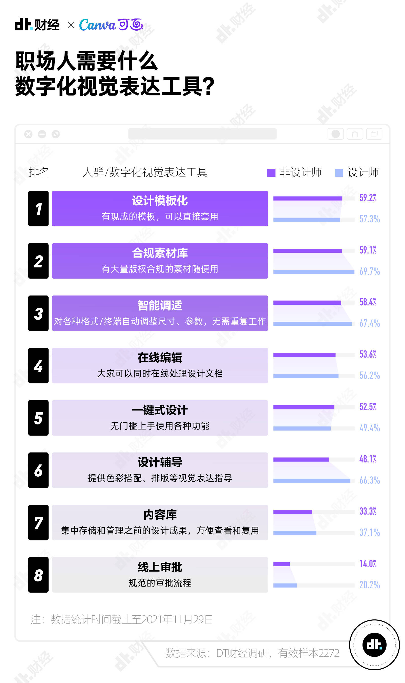 澳门免费资料大全精准版,专业数据点明方法_深度版11.464