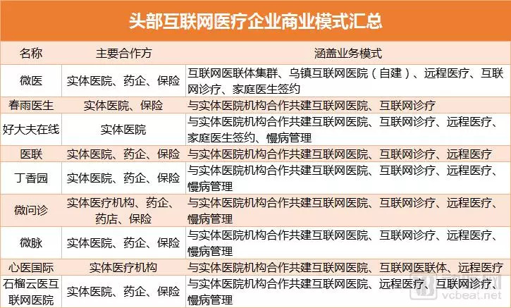 手工模型 第340页