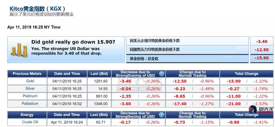 精心研究制造水泥预制机械产品 第344页