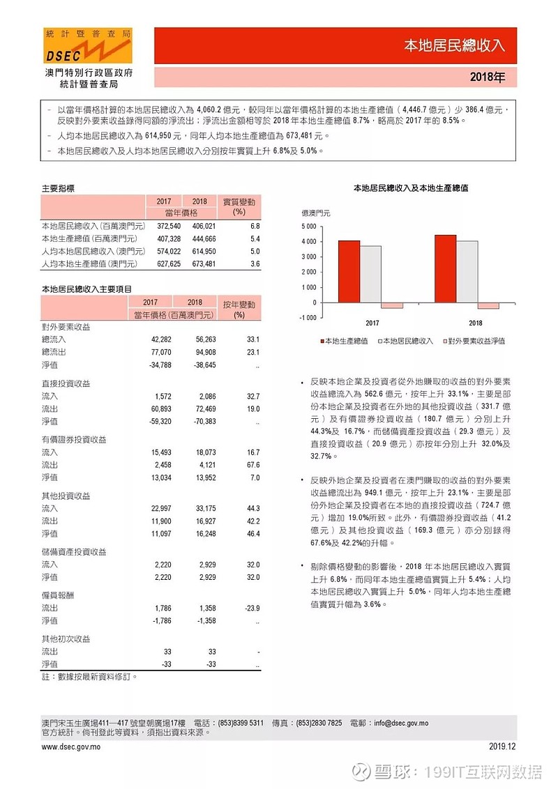 澳门码统计器O次1次2次,数据整合解析计划_体验版13.399