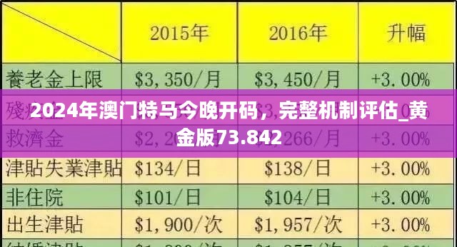 2024澳门特马今晚开什么,全身心解答具体_见证版82.455