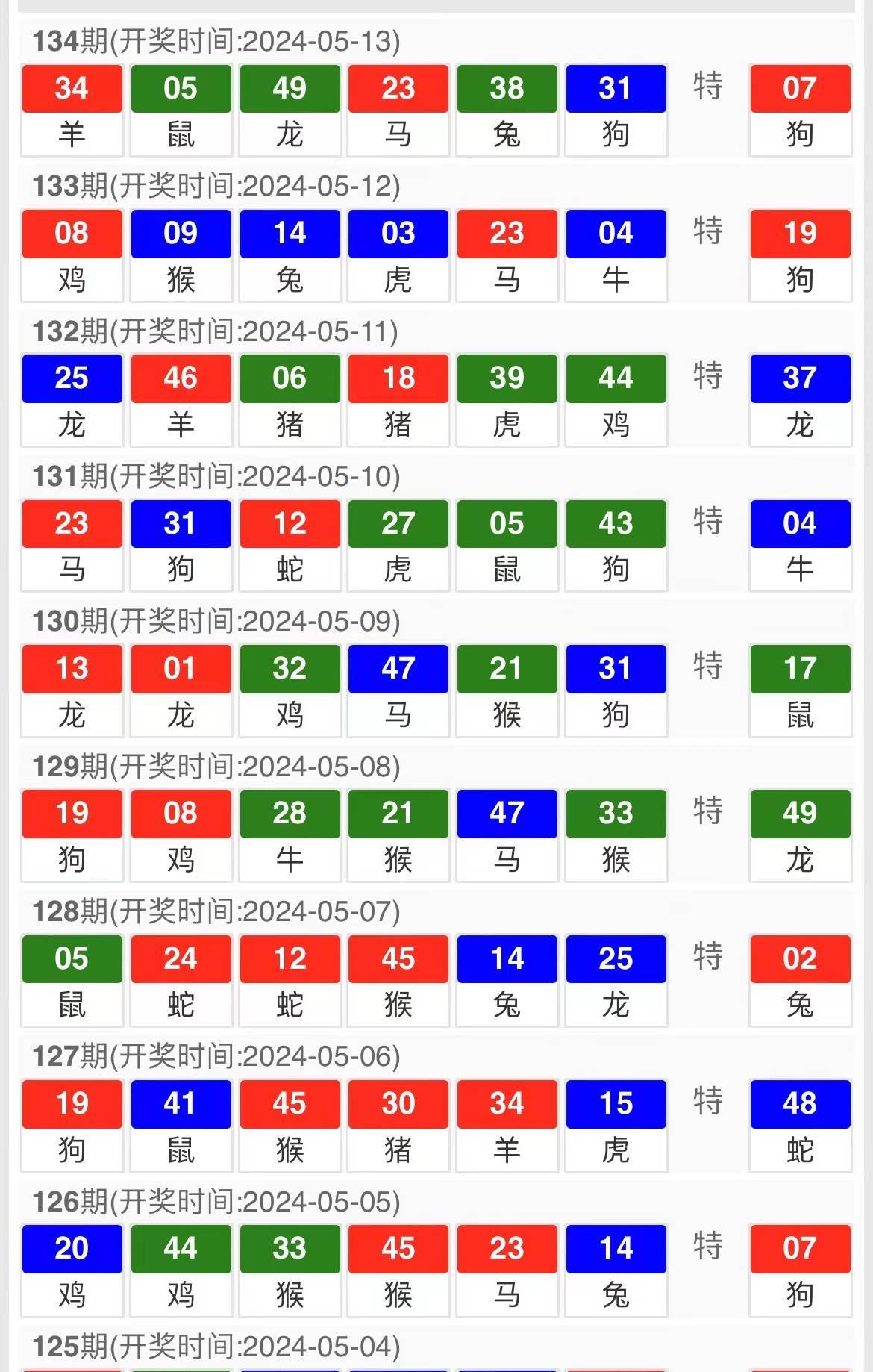 337期澳门今天晚上开什么码,快速处理计划_习惯版31.333
