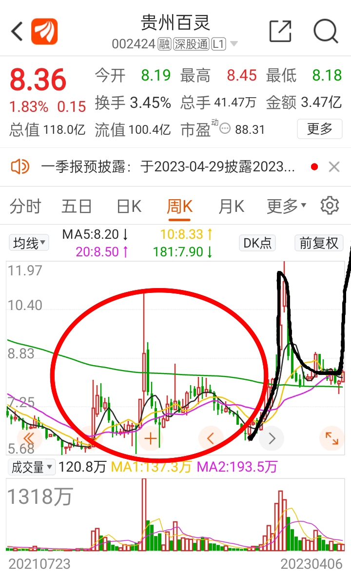 贵州百灵股票最新动态，股市更新与温馨故事同步展开