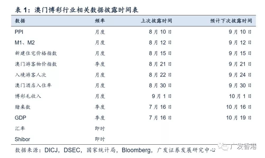 澳门三肖三码精准100%黄大仙,实证数据分析_Allergo版(意为轻快)41.415