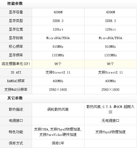 澳门开奖记录开奖结果2024,专家权威解答_远程版63.973