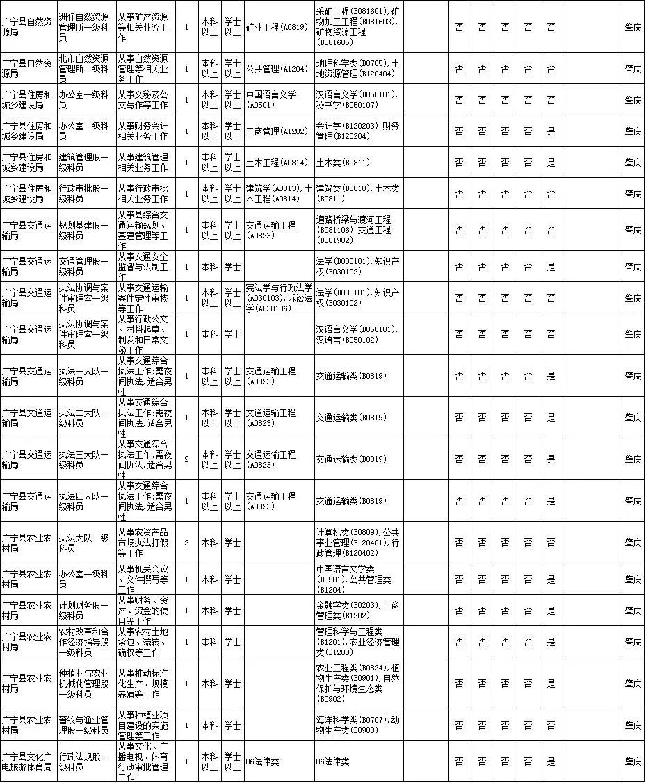 水泥管机械及模具 第197页