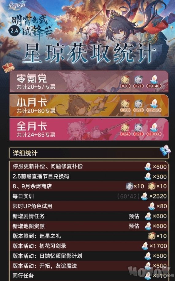 探索星琼，最新获取途径与策略揭秘