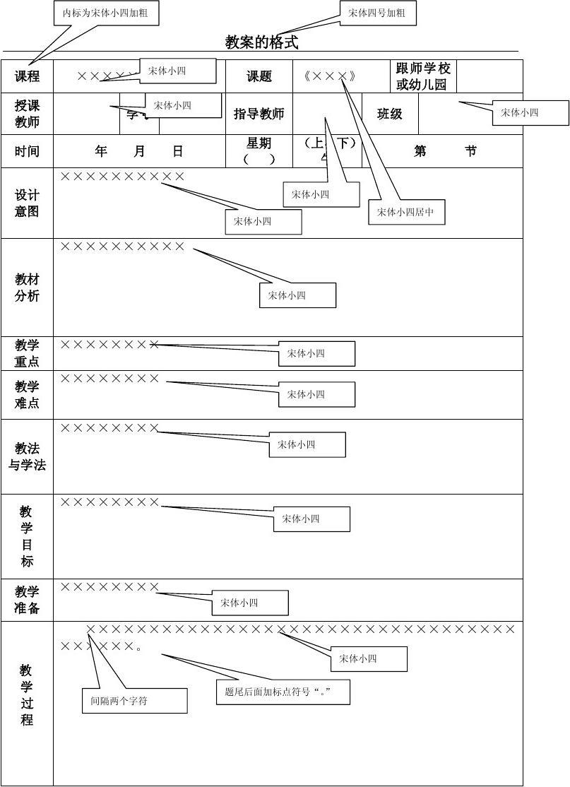 最新教案格式，赋能学习之旅，培养自信与成就感的源泉